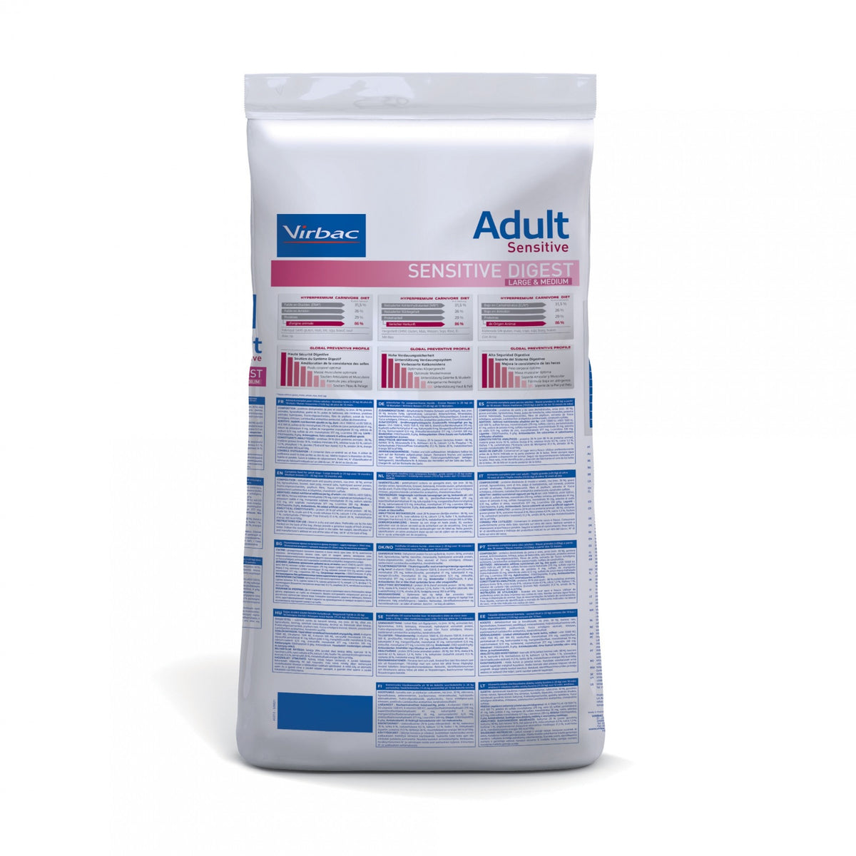 Veterinary HPM Adult Sensitive Large &amp; Medium Dog - croquettes chien