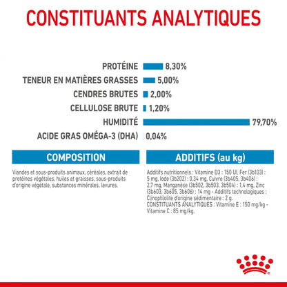 Royal Canin Maxi Puppy en sauce - pâtée chiot