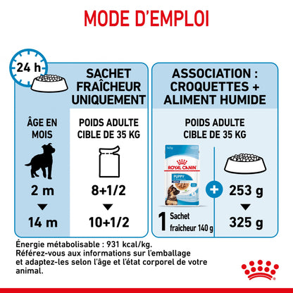 Royal Canin Maxi Puppy en sauce - pâtée chiot