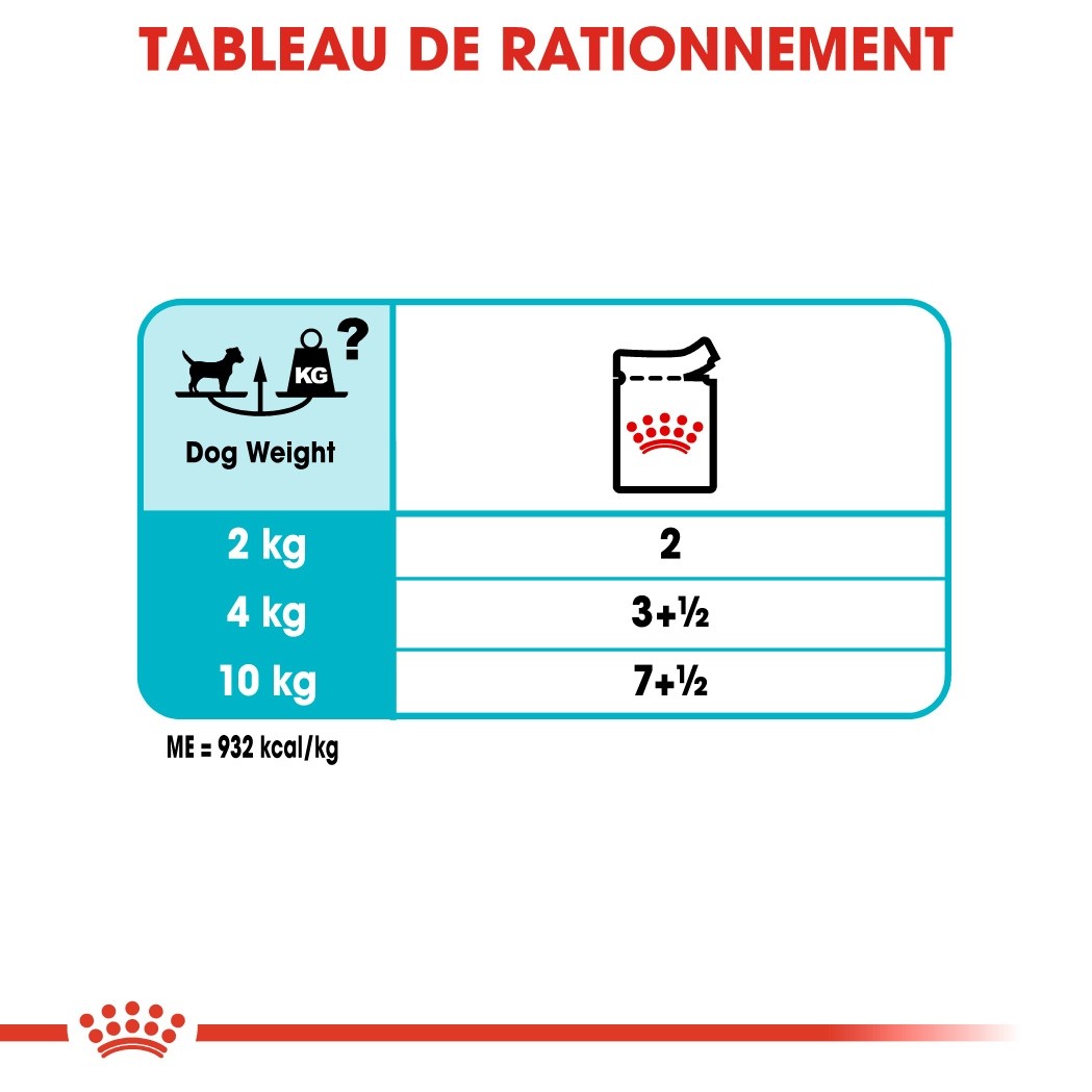 Royal Canin Urinary Care - pâtée chien