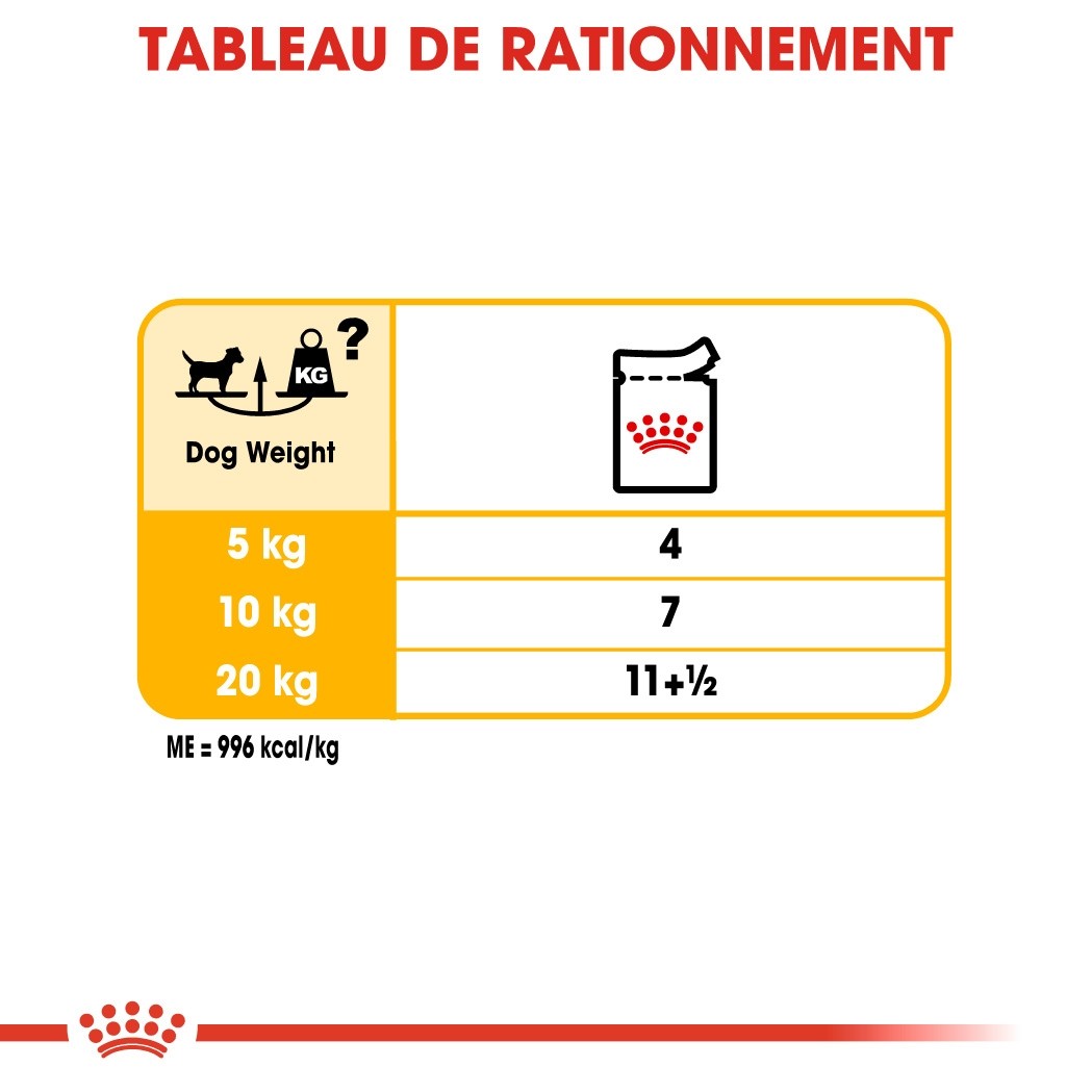 Royal Canin Dermacomfort - pâtée chien