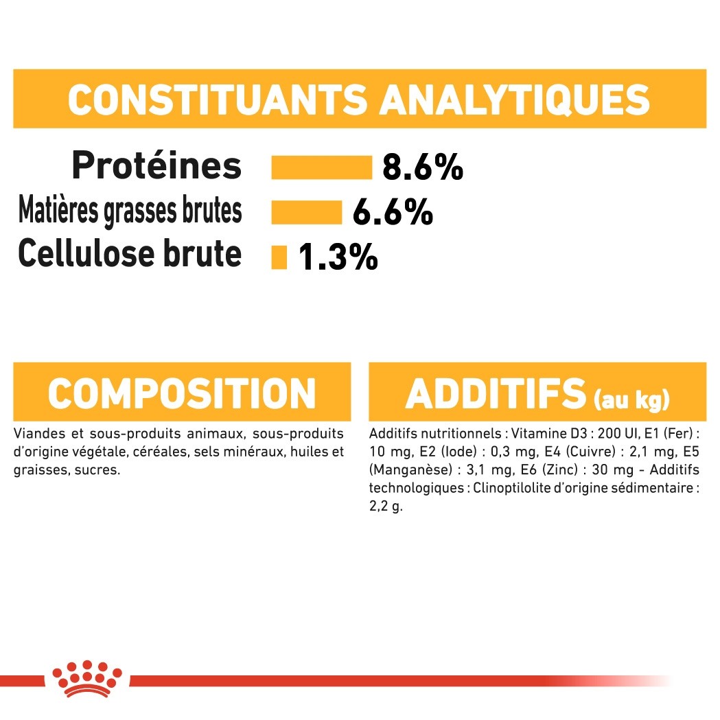 Royal Canin Dermacomfort - pâtée chien