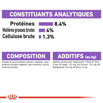Royal Canin Sterilised - pâtée chien