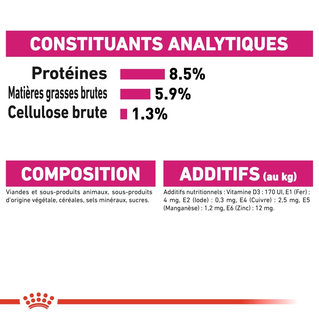 Royal Canin Exigent - pâtée chien