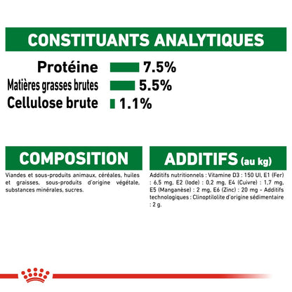 Royal Canin Mini Adult - pâtée chien