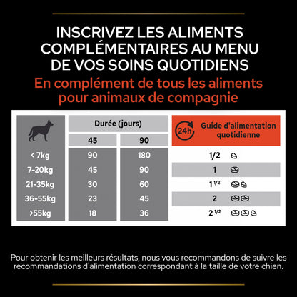Pro Plan Multi Vitamins+ en comprimés chien