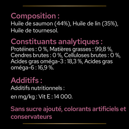 Pro Plan® Skin &amp; Coat+ en huile chien