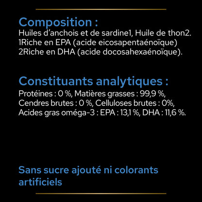 Pro Plan Relax+ en huile chien