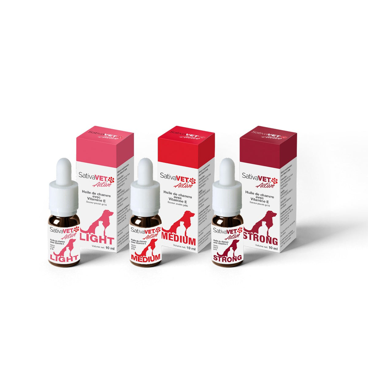 SativaVET Active chien, chat