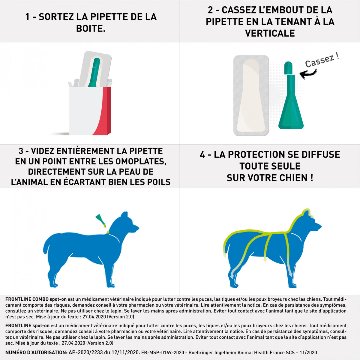 Pipettes Frontline Spot-On chien