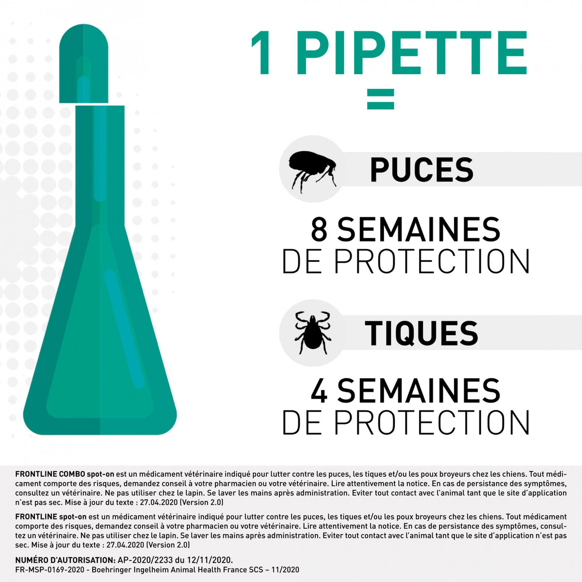 Pipettes Frontline Spot-On chien