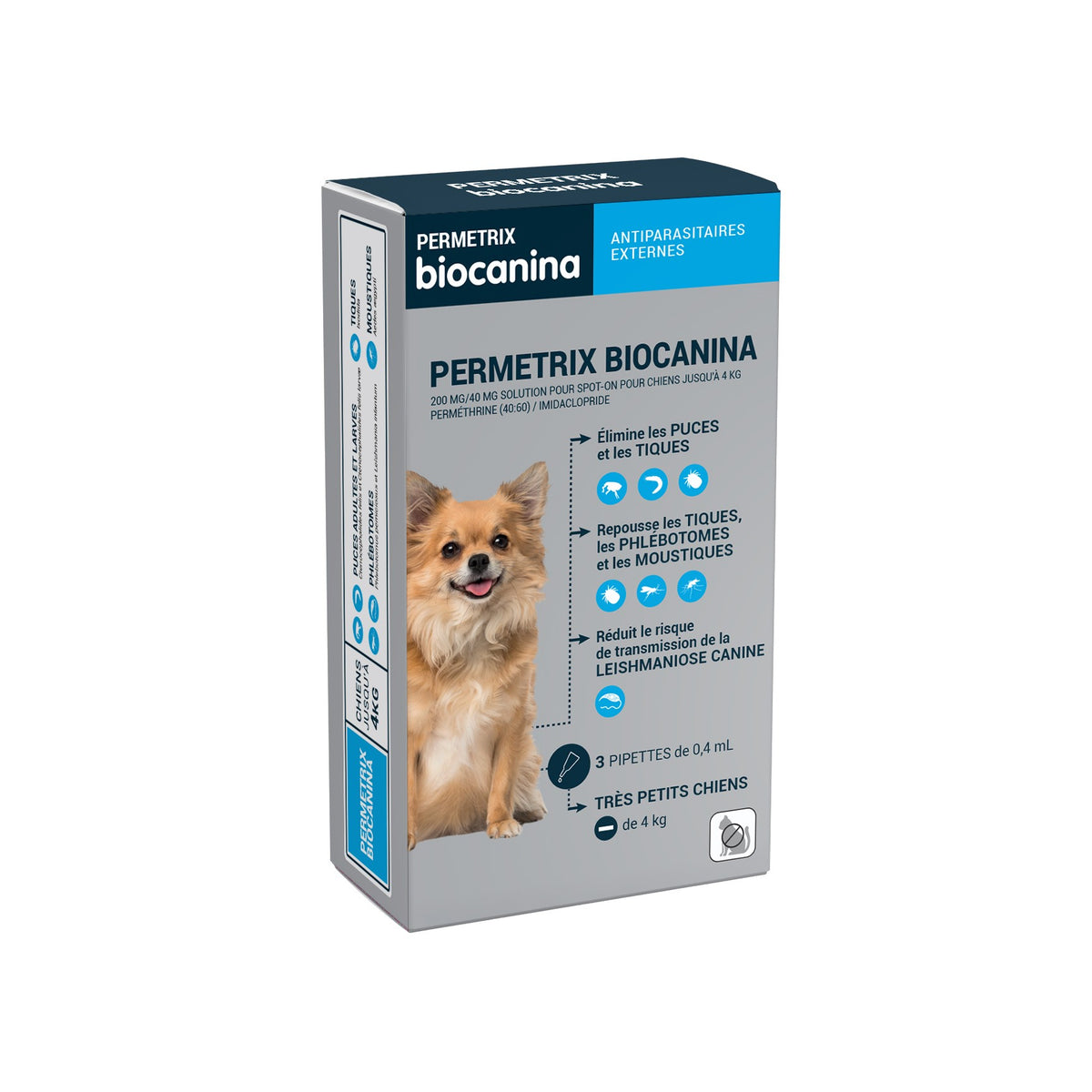Pipettes Permetrix chien