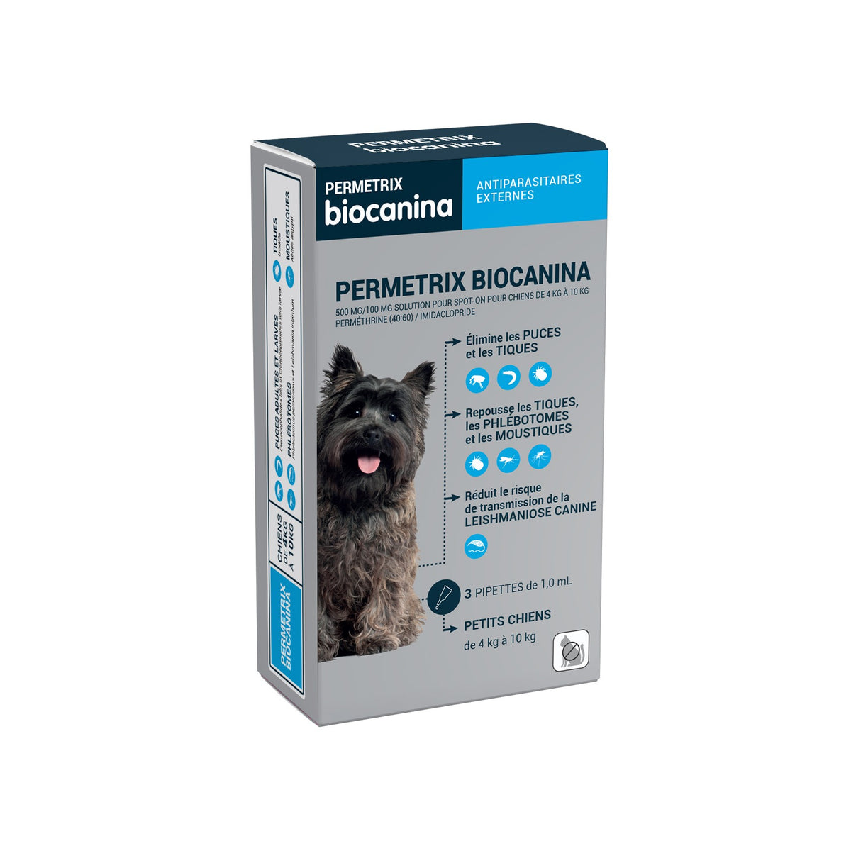 Pipettes Permetrix chien