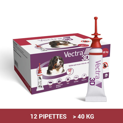 Pipettes antiparasitaires Vectra 3D Spot On chien