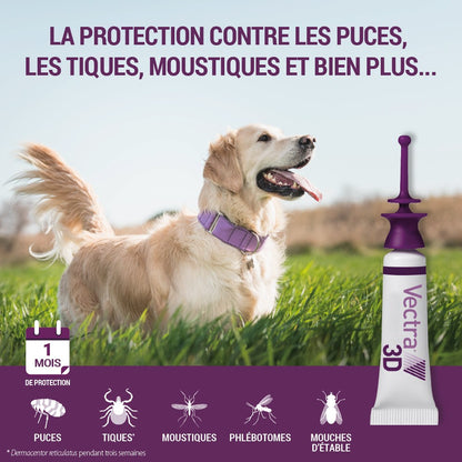Pipettes antiparasitaires Vectra 3D Spot On chien