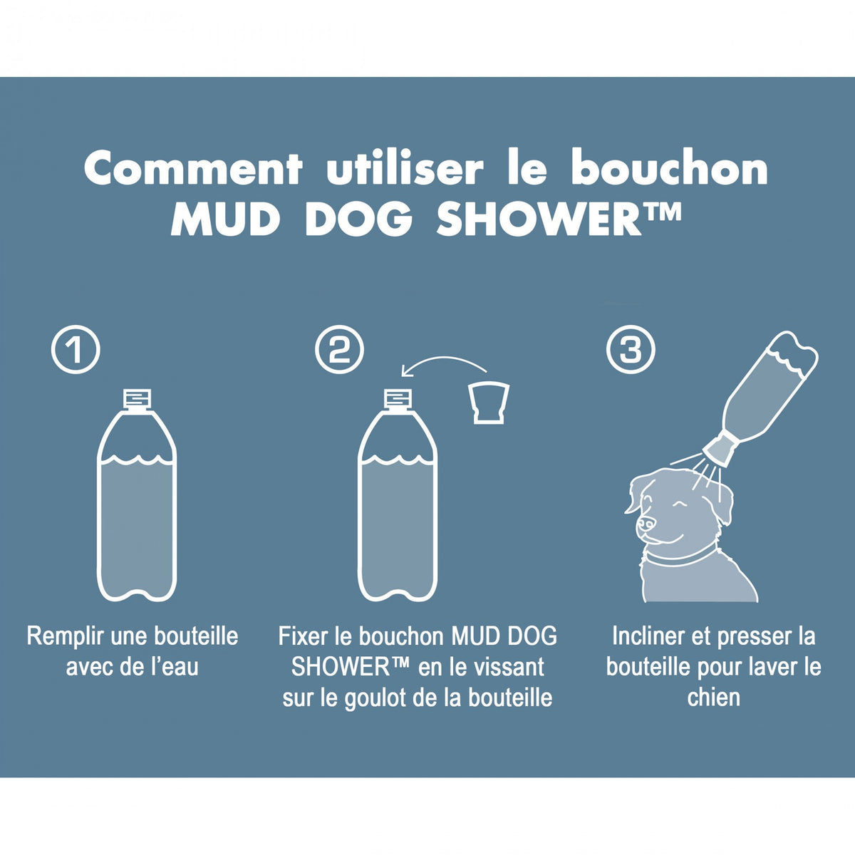 Bouchon Pommeau de douche Mud Dog Shower