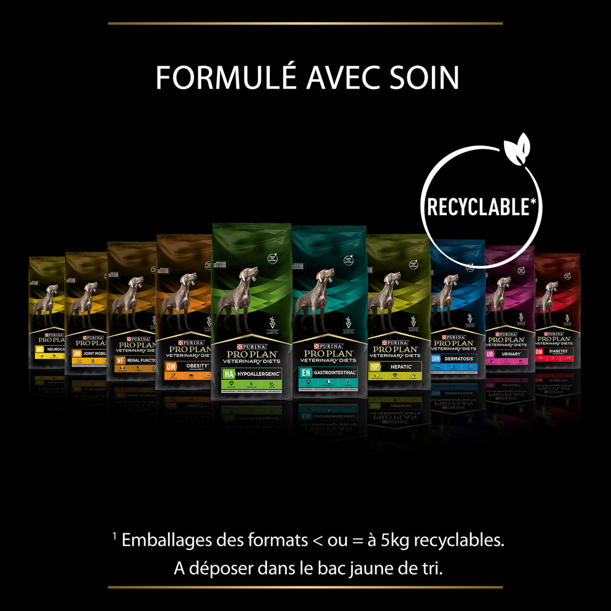Pro Plan Veterinary Diets CC CardioCare – croquettes chien