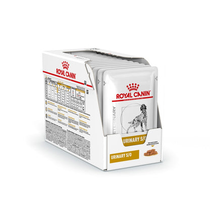 Royal Canin Veterinary Urinary S/O - aliment chien
