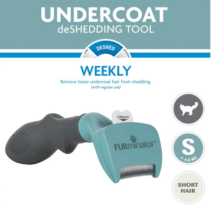 Brosse Furminator poils courts chien