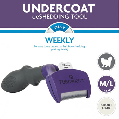 Brosse Furminator poils courts chien