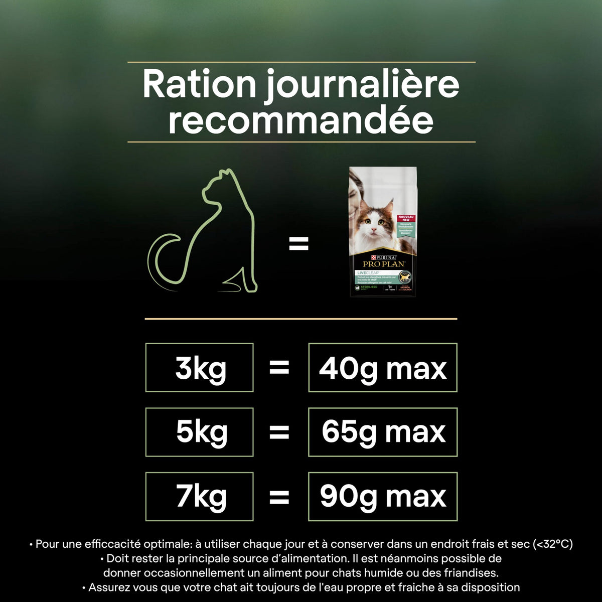 PRO PLAN LiveClear Sterilised Adult au Saumon - Croquettes pour chat