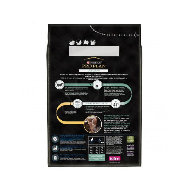 Pro Plan LiveClear Sterilised senior à la dinde - croquettes chat