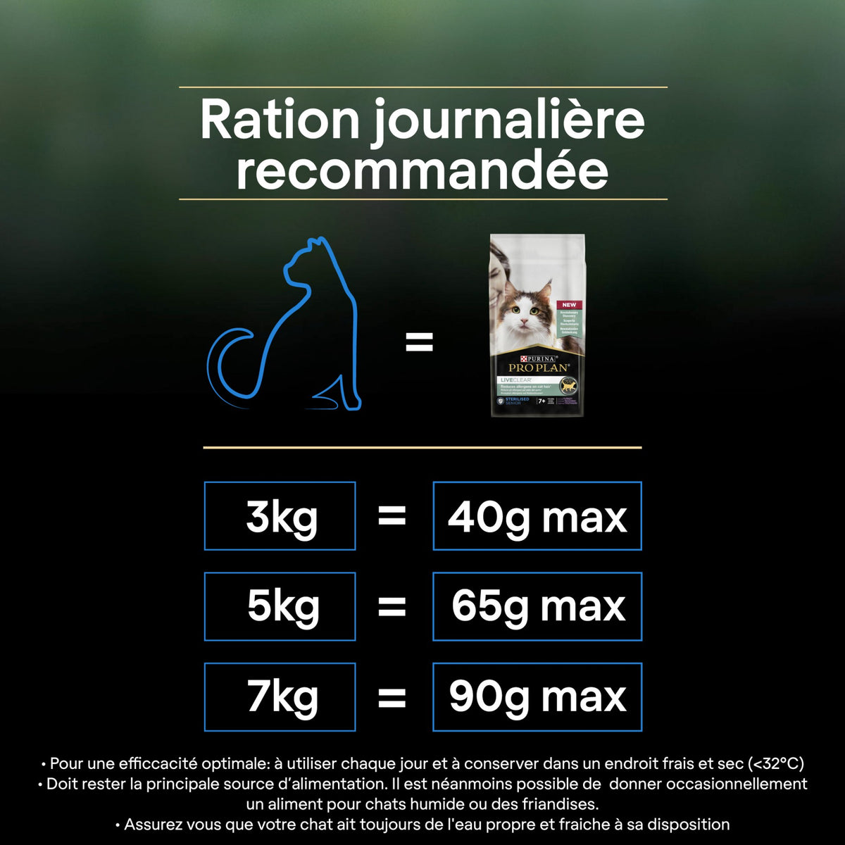 Pro Plan LiveClear Sterilised senior à la dinde - croquettes chat