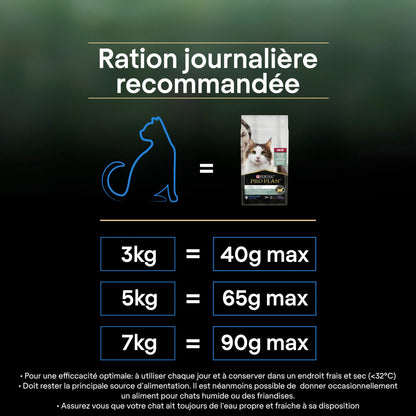 Pro Plan LiveClear Sterilised senior à la dinde - croquettes chat