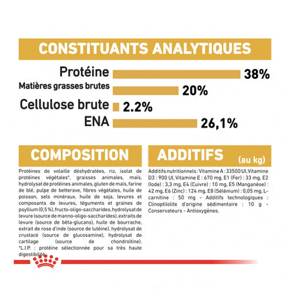 Royal Canin British Shorthair Kitten - croquettes chaton