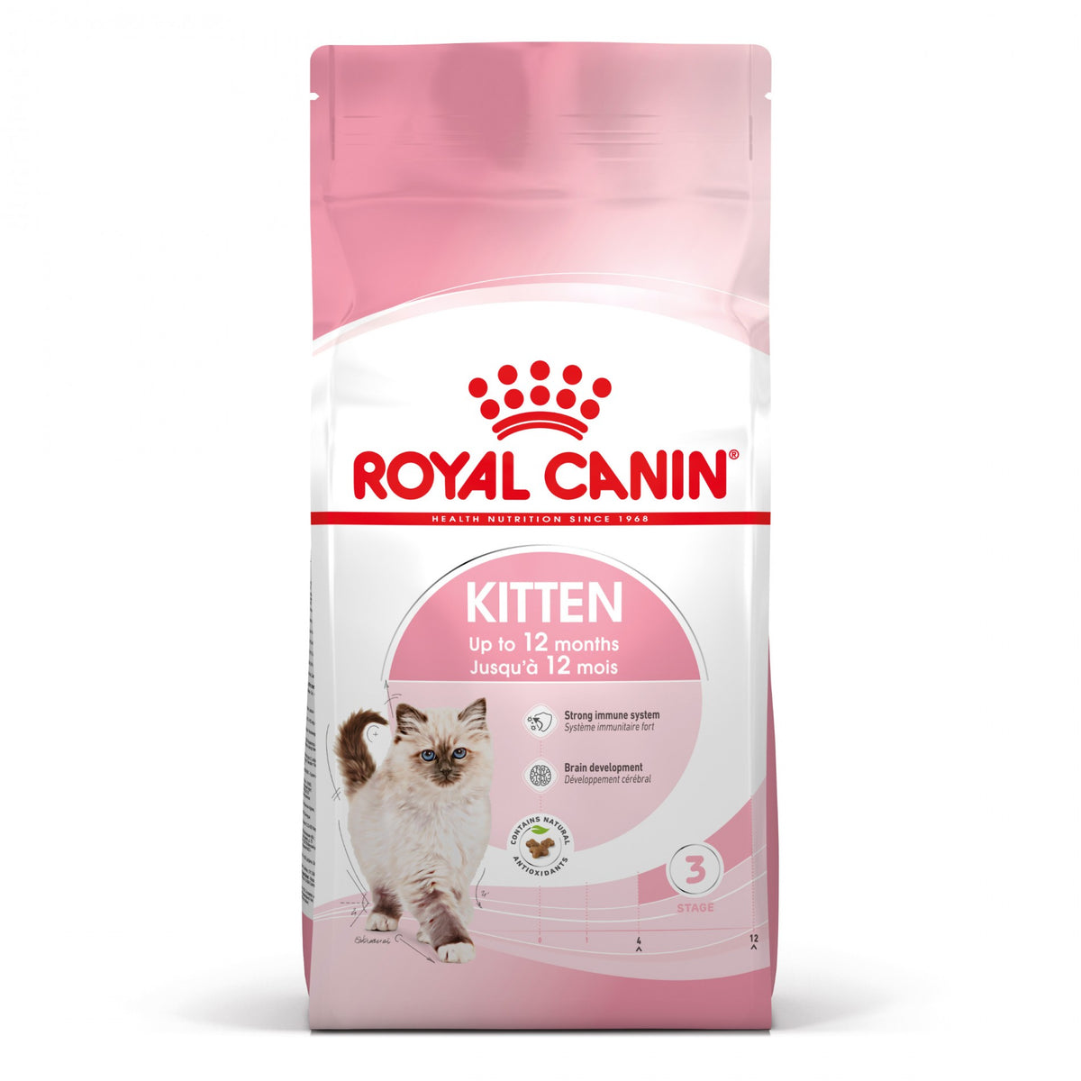 Royal Canin Kitten Second Age - croquettes chaton
