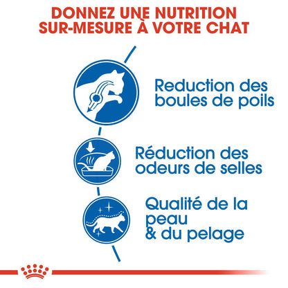 Royal Canin Indoor Long Hair