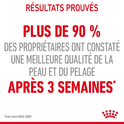 Royal Canin Hair &amp; Skin Care