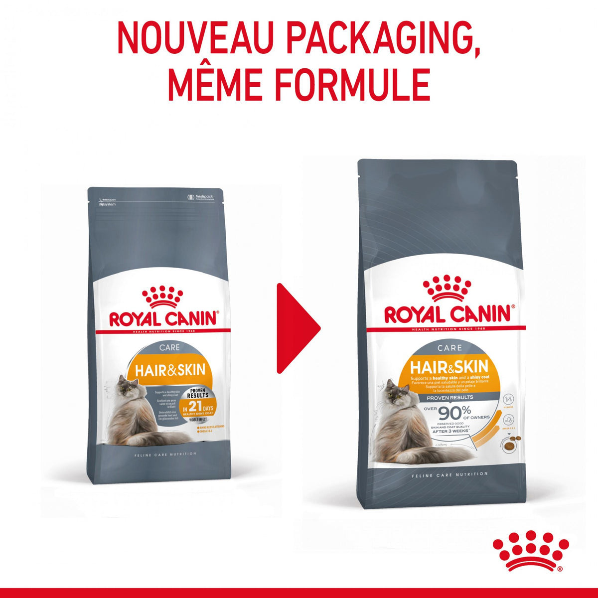 Royal Canin Hair &amp; Skin Care