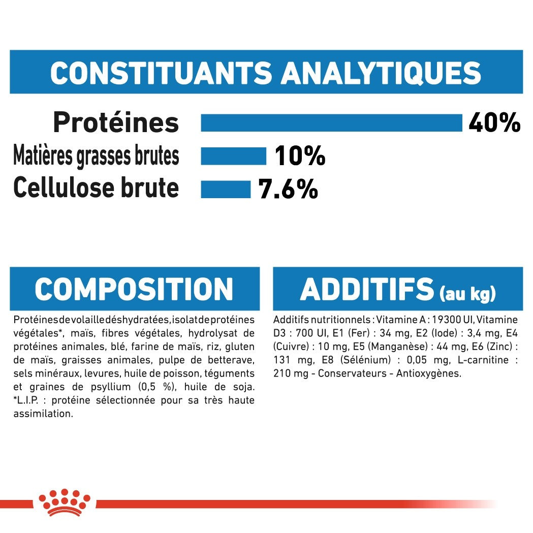 Royal Canin Light Weight Care Adult - croquettes chat