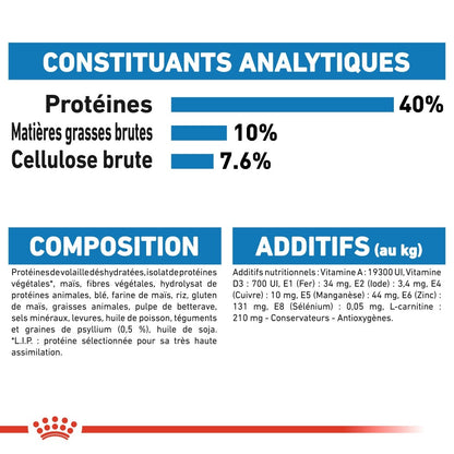 Royal Canin Light Weight Care Adult - croquettes chat