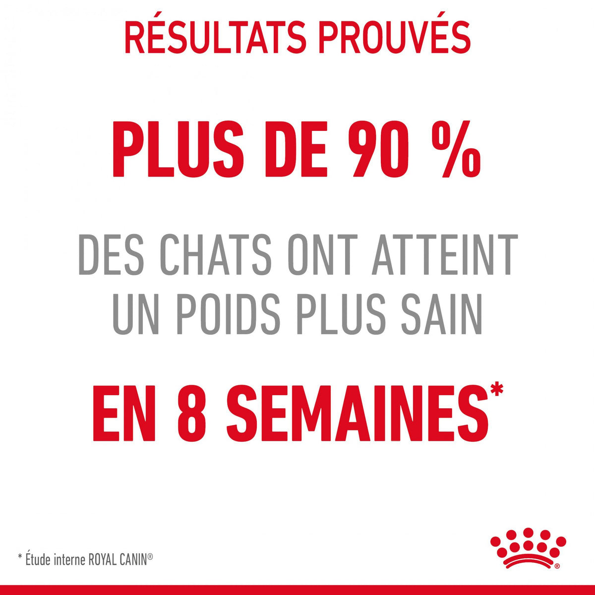 Royal Canin Light Weight Care Adult - croquettes chat
