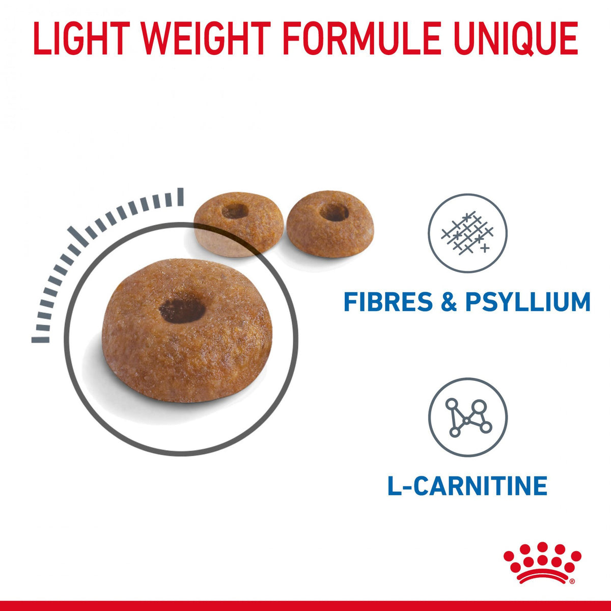 Royal Canin Light Weight Care Adult - croquettes chat