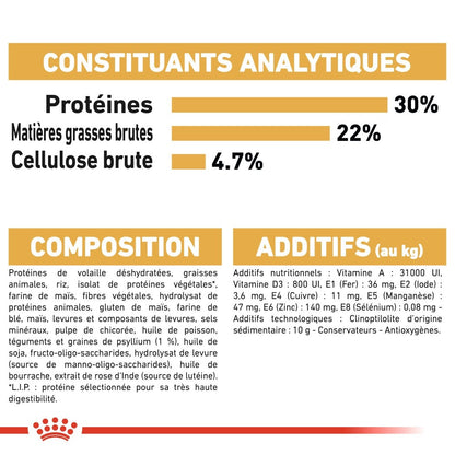 Royal Canin Persian Adult - croquettes chat