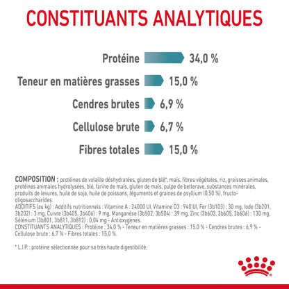 Royal Canin Hairball Care - croquettes chat