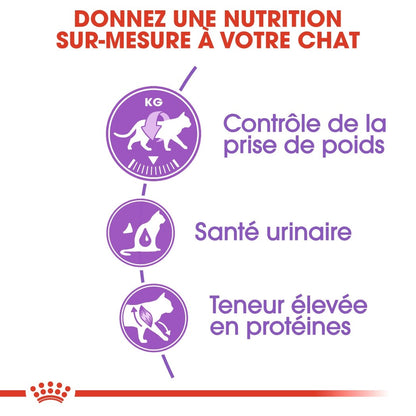 Royal Canin Sterilised 37 - croquettes chat