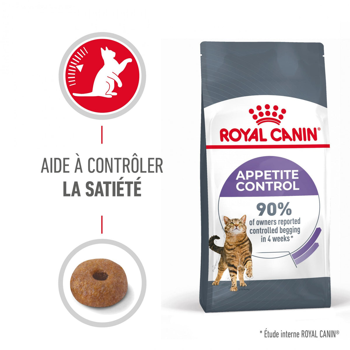 Royal Canin Appetite Control Care - croquettes chat