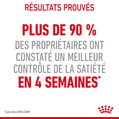 Royal Canin Appetite Control Care - croquettes chat