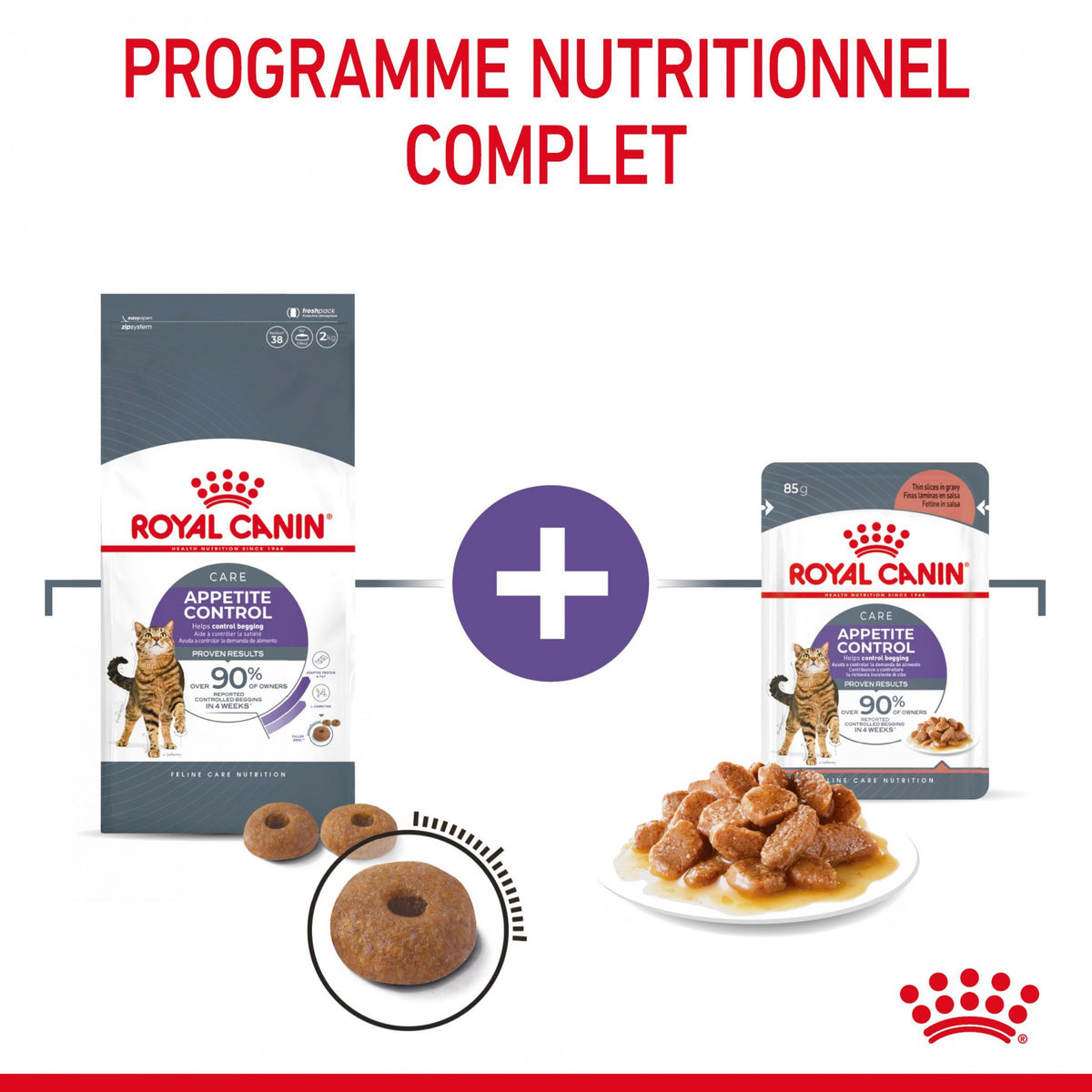 Royal Canin Appetite Control Care - croquettes chat
