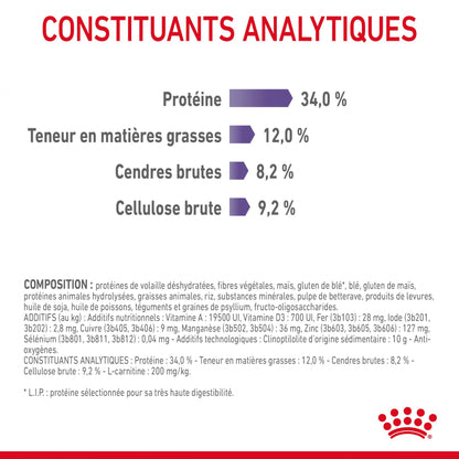 Royal Canin Appetite Control Care - croquettes chat