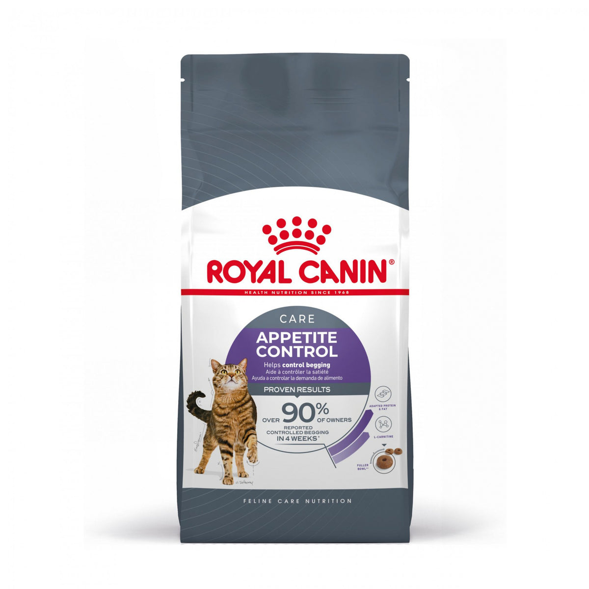 Royal Canin Appetite Control Care - croquettes chat