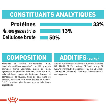 Royal Canin Urinary Care - croquettes chat