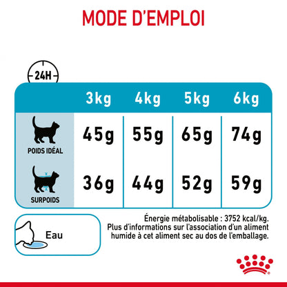 Royal Canin Urinary Care - croquettes chat