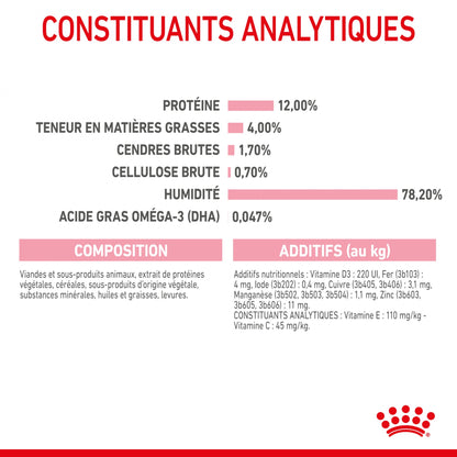 Royal Canin Kitten sauce - pâtée chaton