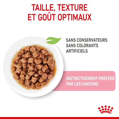 Royal Canin Kitten Sterilised gelée et sauce - pâtée chaton