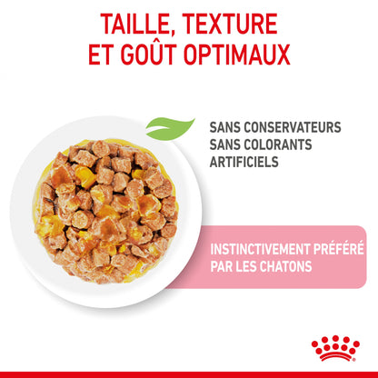 Royal Canin Kitten Sterilised gelée et sauce - pâtée chaton